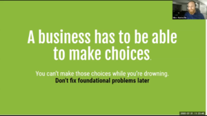 Time Management and Agency Owner Well-being