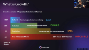 Creating Shareable Content for Your Podcast | Chris Decker